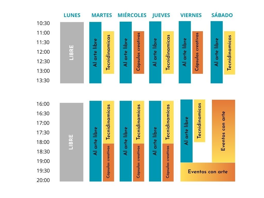 horarios de dibujo y pintura en Bilbao